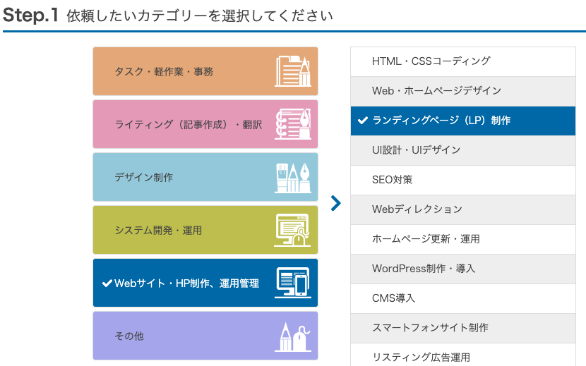 ランディングページ(LP)作成におすすめの外注先4選｜選び方のポイント  